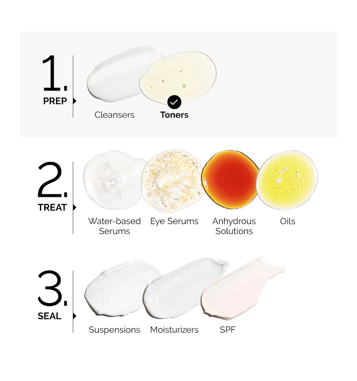 Mini ExfoliKate Foaming Wash - Görsel 4